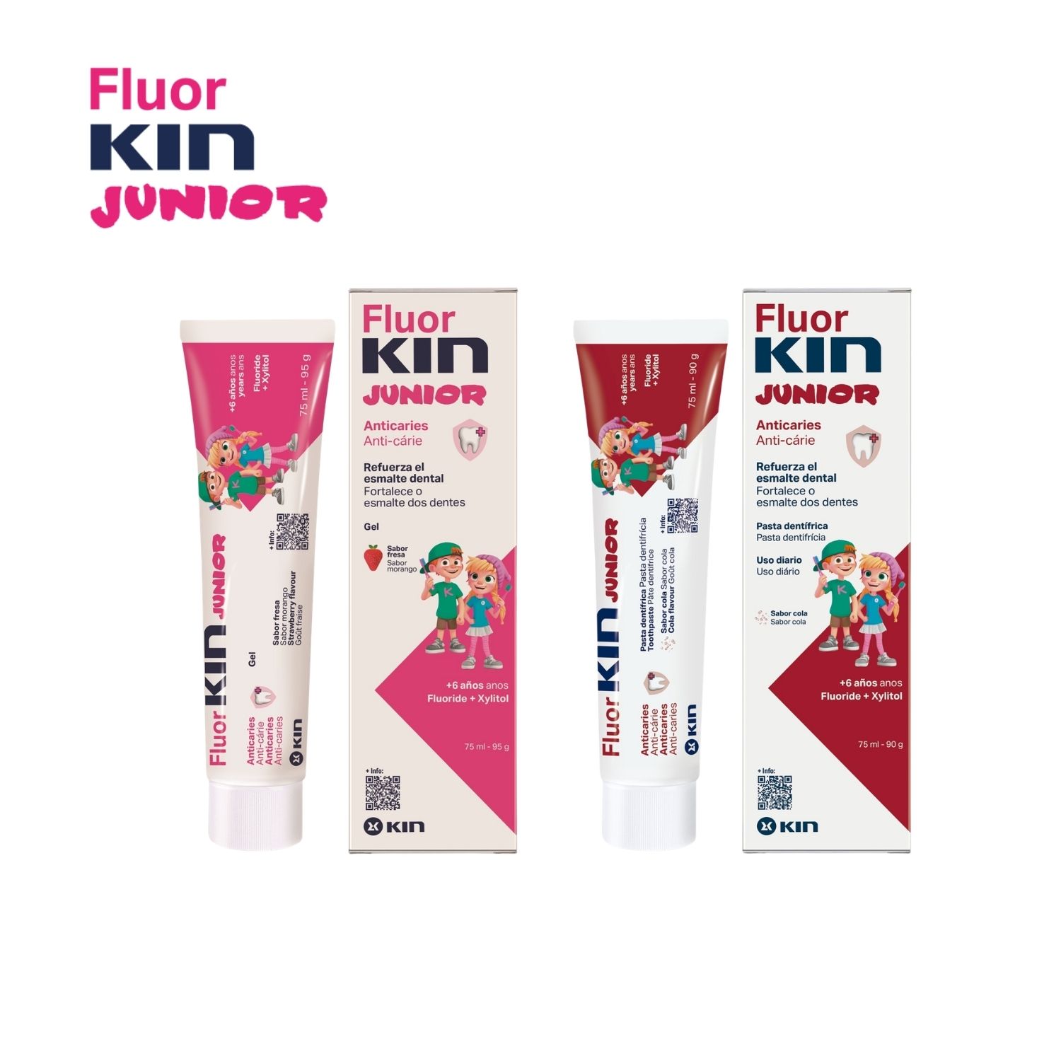 FluorKIN Junior