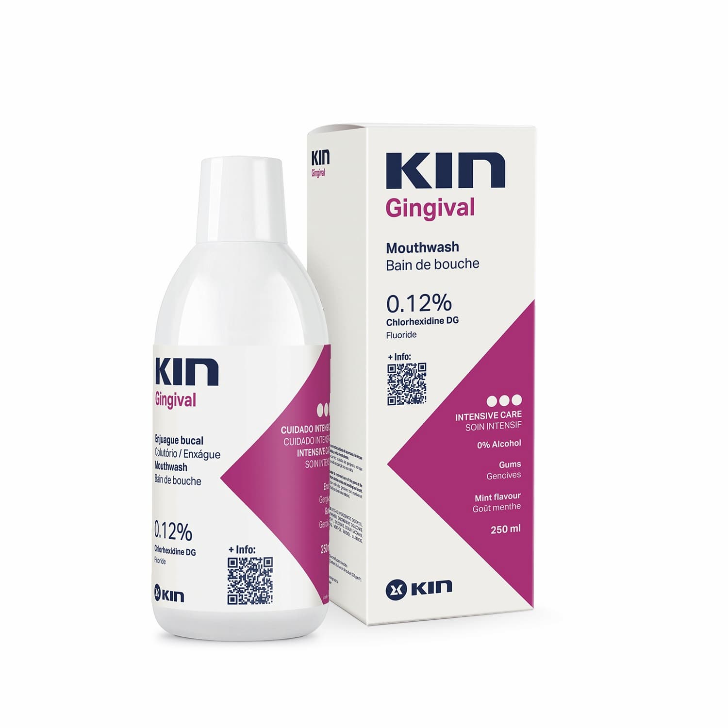 KIN Gingival Mouthwash 250ml