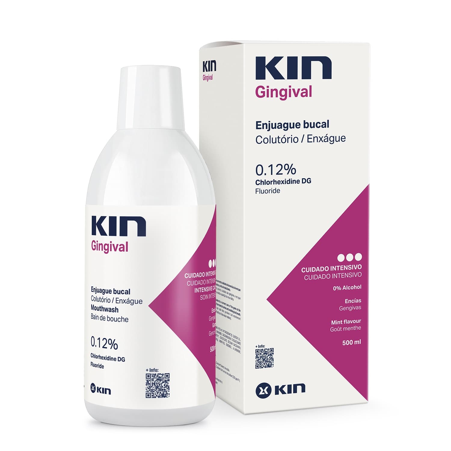 KIN Gingival Mouthwash 500ml
