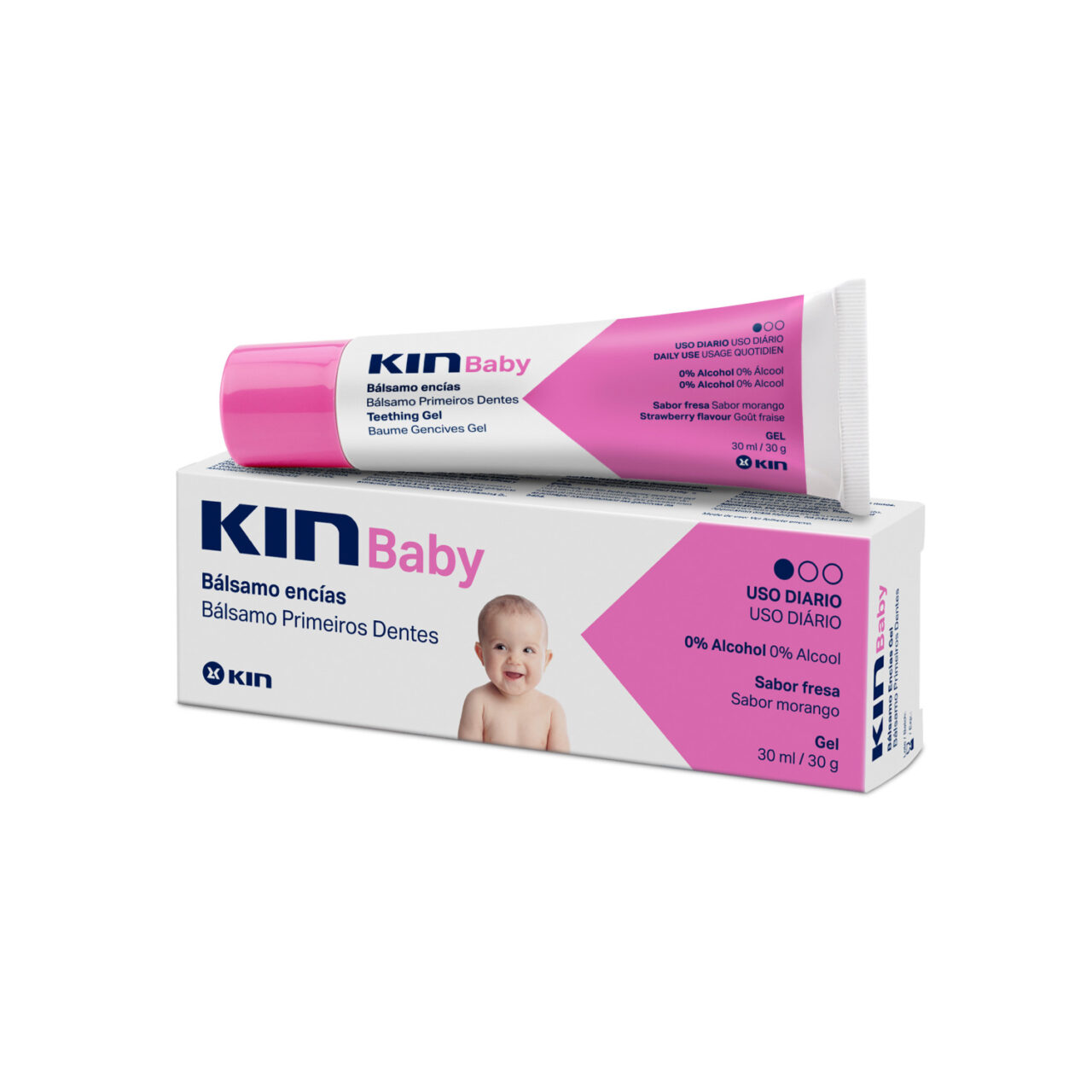 Productos de Higiene Bucal Infantil - Laboratorios KIN