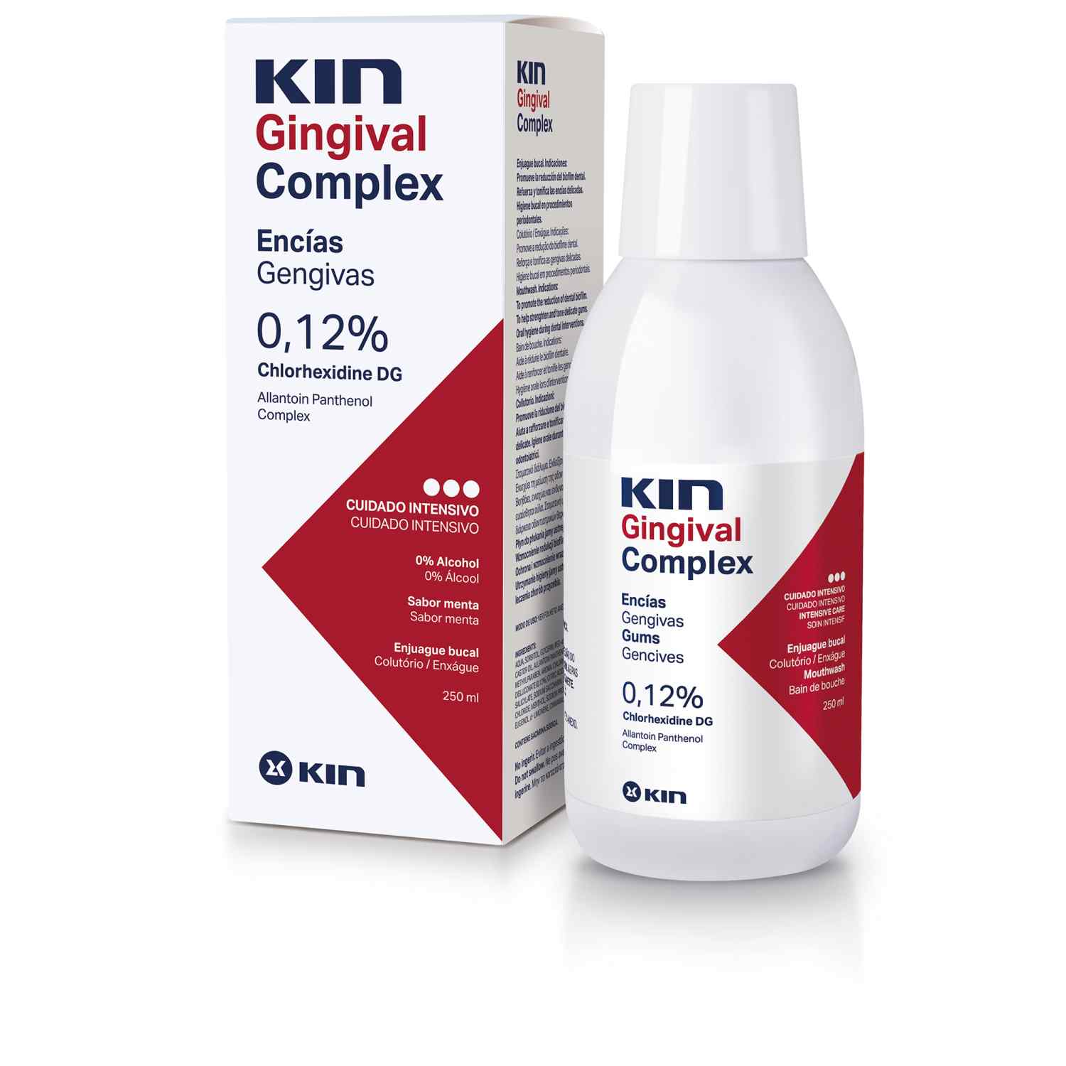 kin complexe gingival